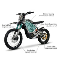 Electric Dirt Bike Built for Off-Road Adventures, Motocross Components, All-Terrain Performance, Premium Build — How It Works