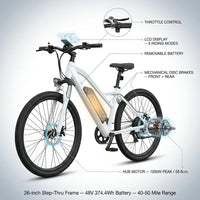 Loeook 26" Step-Thru Electric Bike – 48V, 50-Mile Range — How It Works