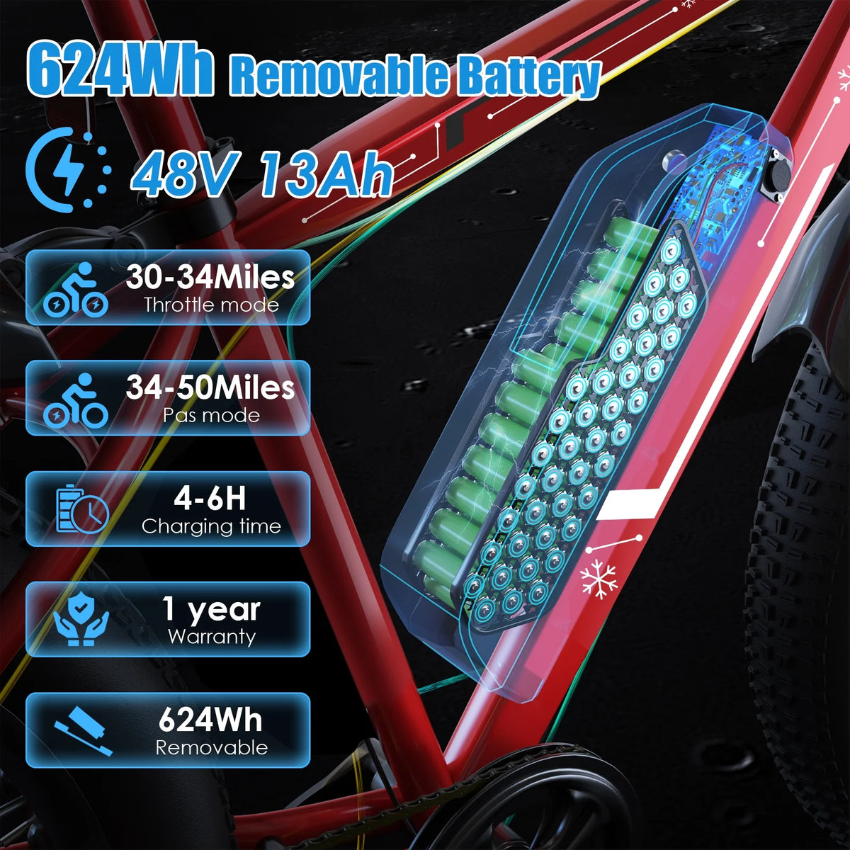 26"X4.0 Fat Tire Electric Bike, 624Wh Battery, 48V 500W Ebike Electric Mountain Bike, Cruise Control Mode, Adult E Bikes for Men, LCD Meter, 7-Speed Snow Bike Beach E-Bike for Adults UL2849 — product view 5