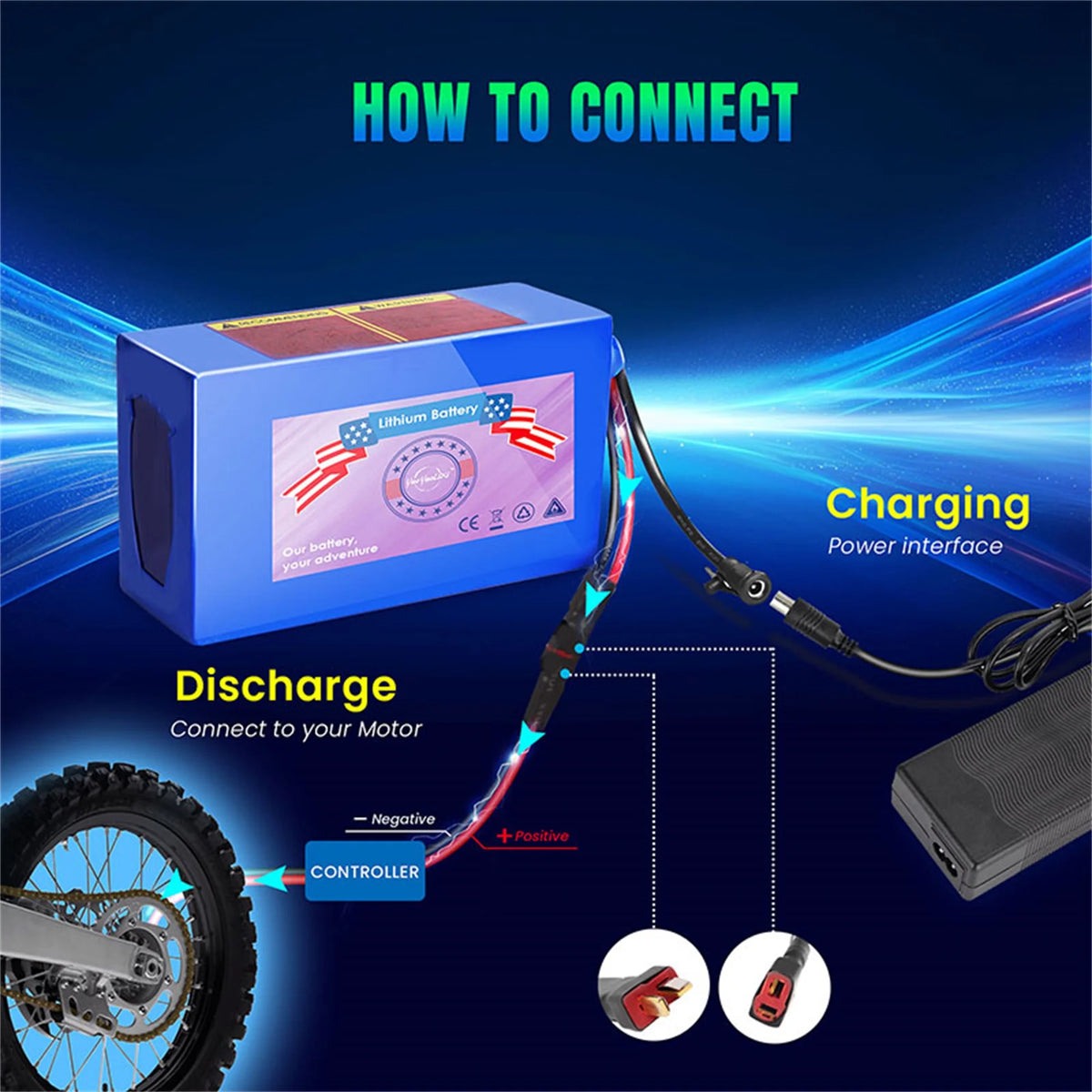 48V 8Ah Ebike Battery 48V Lithium Battery 30A BMS with Charger 48V Battery for 750W Electric Bike Motorcycle — product view 8