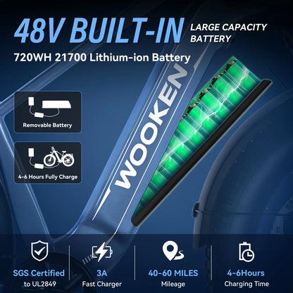 Electric Bike 26" x 4.0 Fat Tire Electric Bike,Peak 1500W Motor EBike for Adults with 48V 720WH Removable Battery, Up to 60Miles