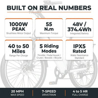 Loeook 26" Step-Thru Electric Bike – 48V, 50-Mile Range — product view 6